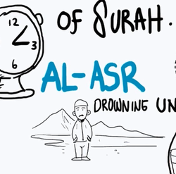 Brief illustrated Explanation of Surah al Asr | Nouman Ali Khan | [HD]